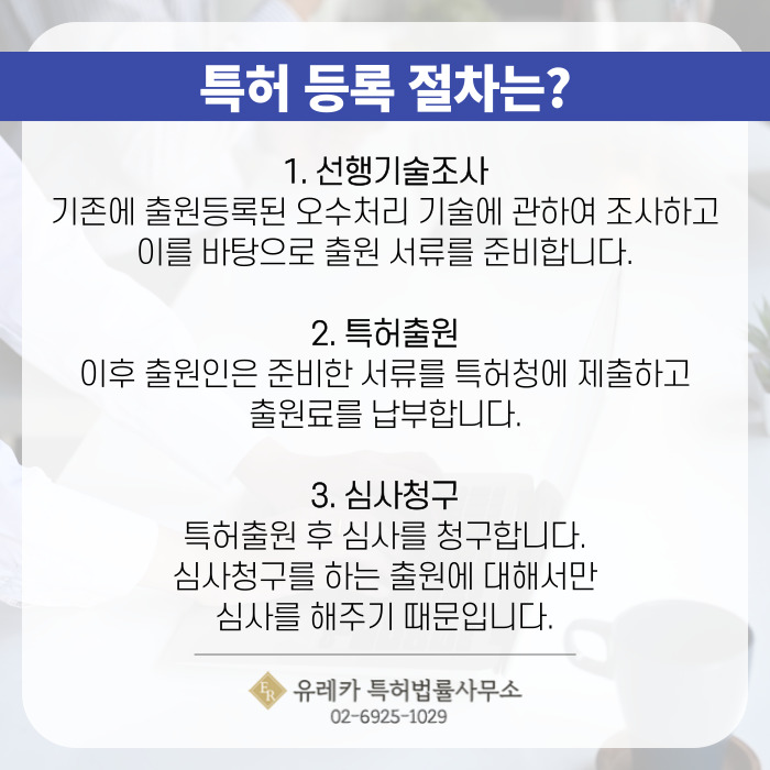 특허 등록 절차는?