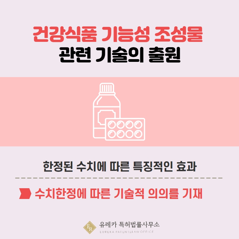 건강식품 기능성 조성물관련 기술의 출원