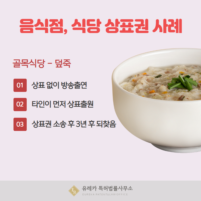 음식점, 식당 상표권 사례