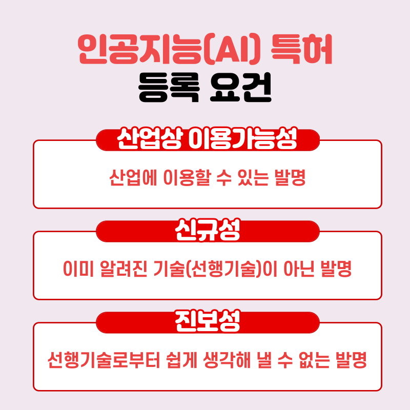 인공지능특허 등록요건