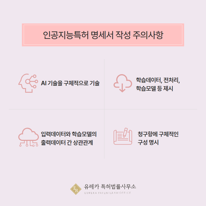 인공지능특허 명세서 작성 주의사항