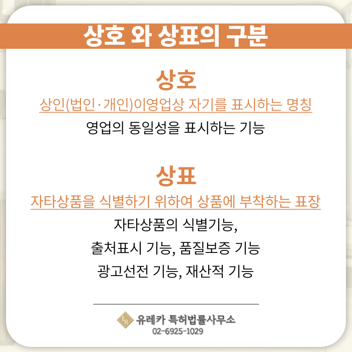 상호-상표출원-상표등록-상표절차-상표권