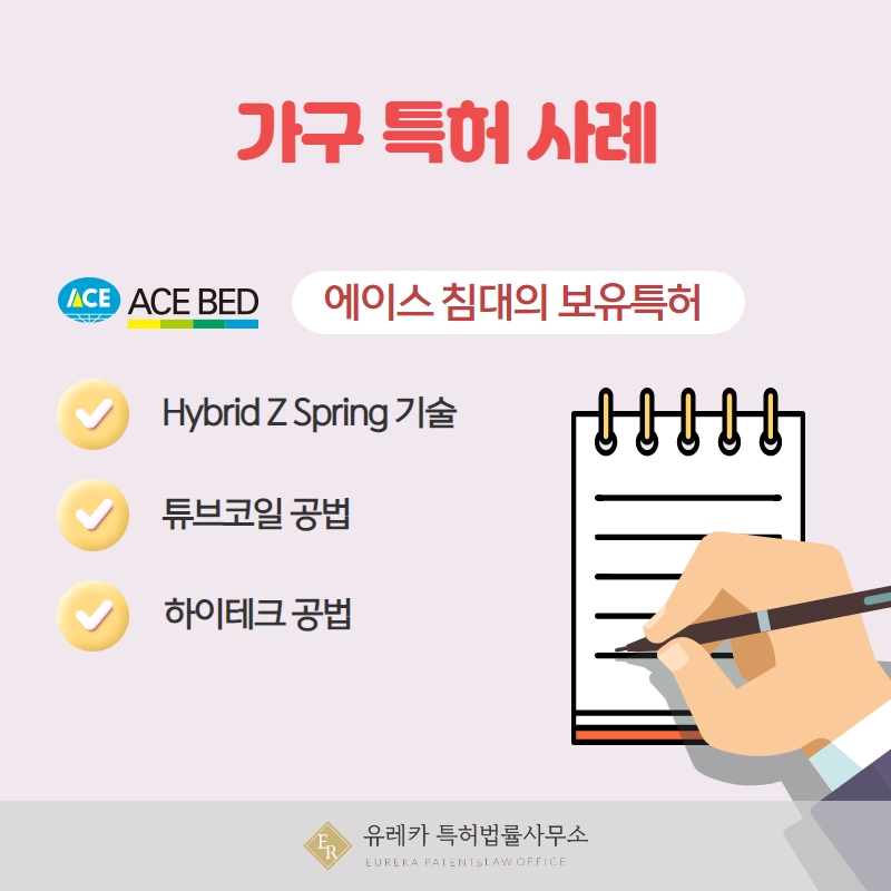 가구 특허 사례