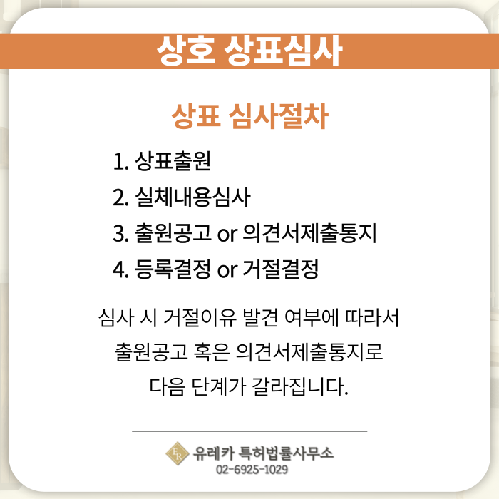 상호-상표출원-상표등록-상표절차-상표권