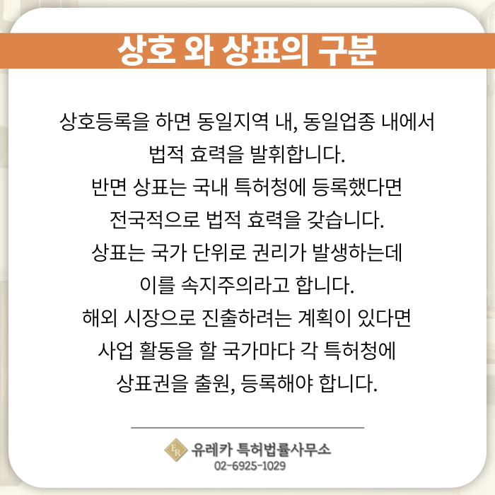상호-상표출원-상표등록-상표절차-상표권
