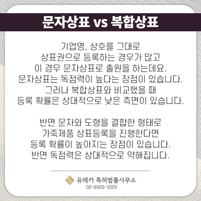 문자상표 VS 복합상표