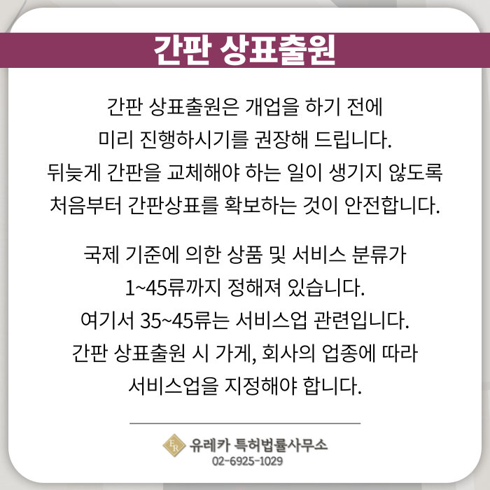 간판상표출원