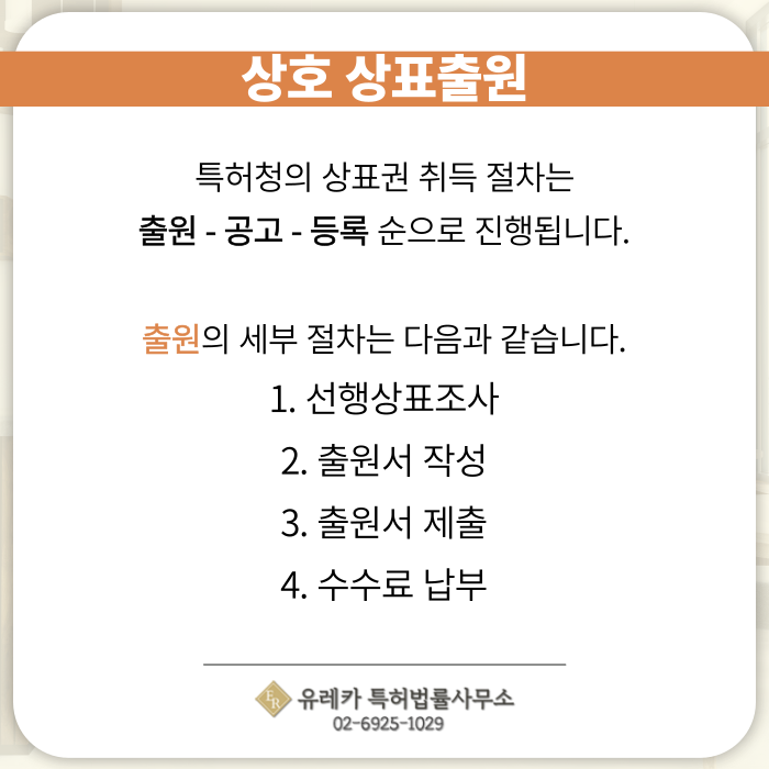 상호-상표출원-상표등록-상표절차-상표권-선행상표조사