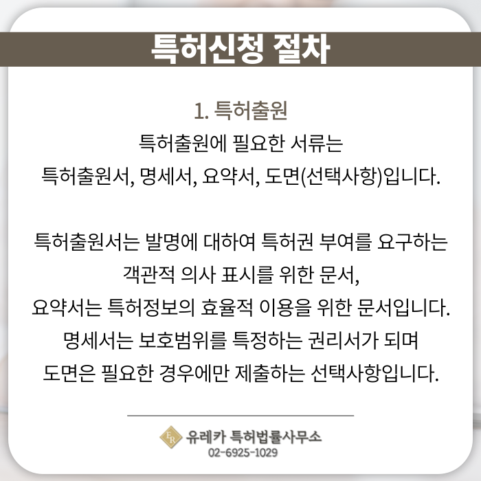 특허신청-특허절차-특허출원-특허등록-특허심사
