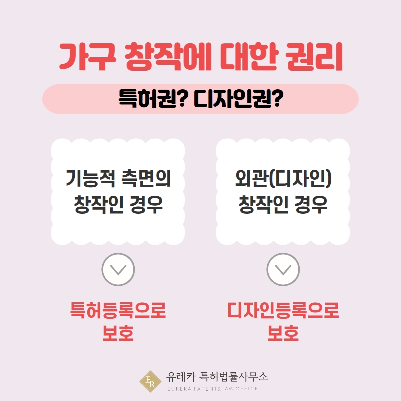 가구 창작에 대한 권리