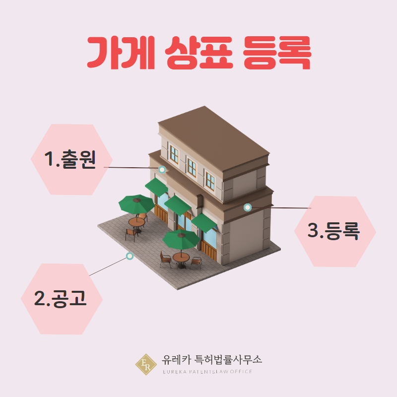 음식점 식당 표장