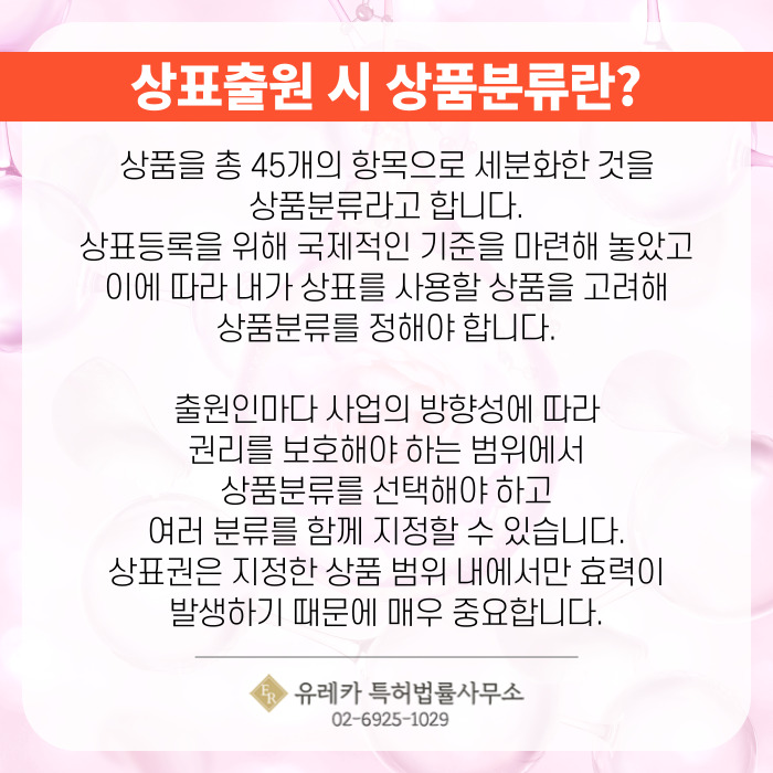 상표출원 시 상품분류란?