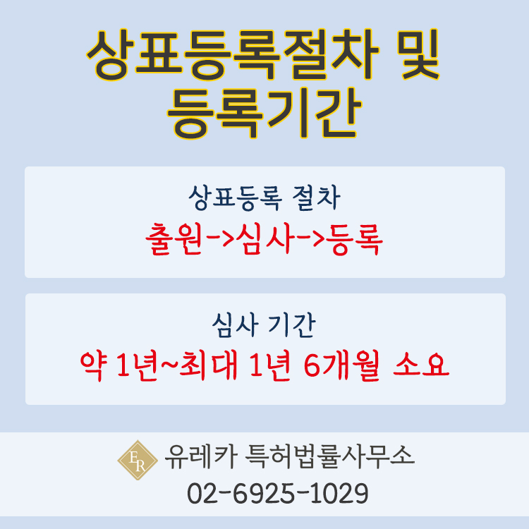 상표등록절차 및 상표등록기간