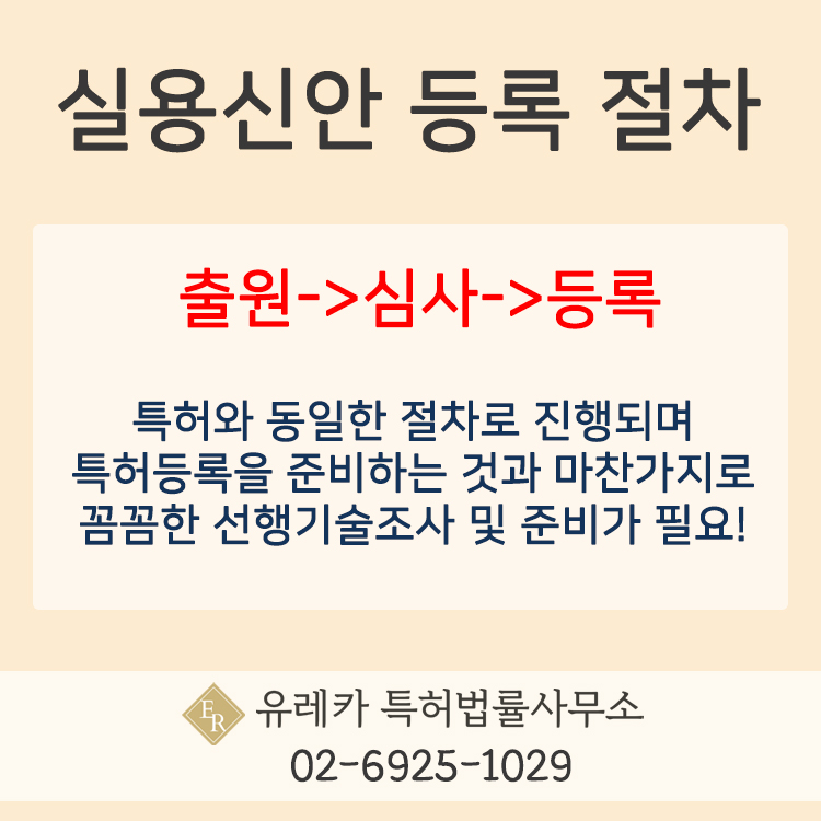 실용신안등록절차