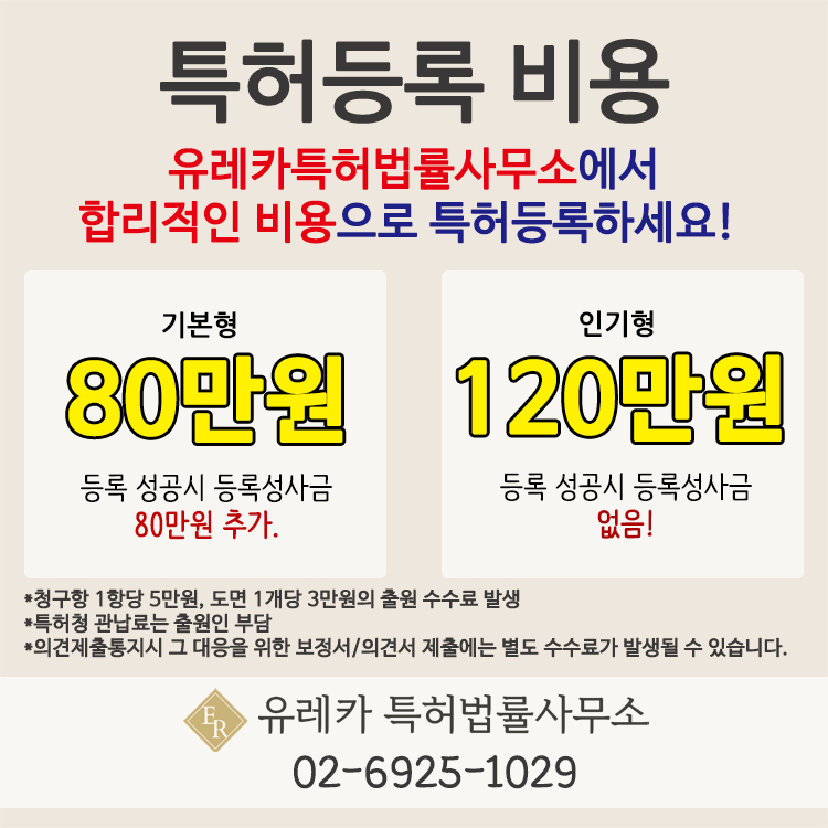 특허등록, 특허등록 비용